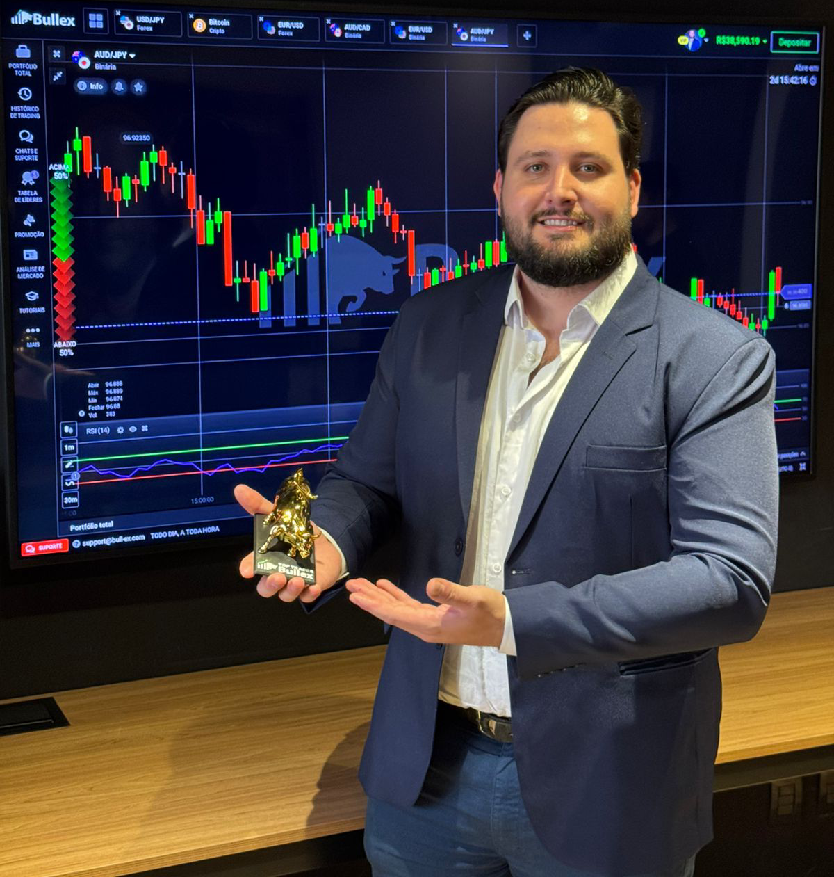 Membro da Comunidade